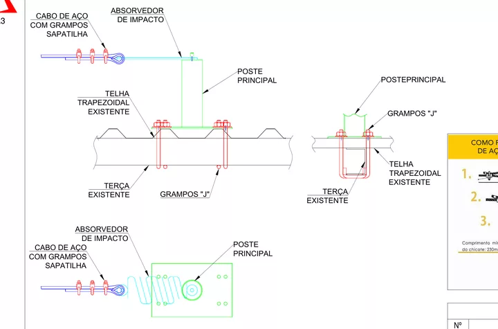 Main post, energy absorber and cable termination with wire rope clips and thimble